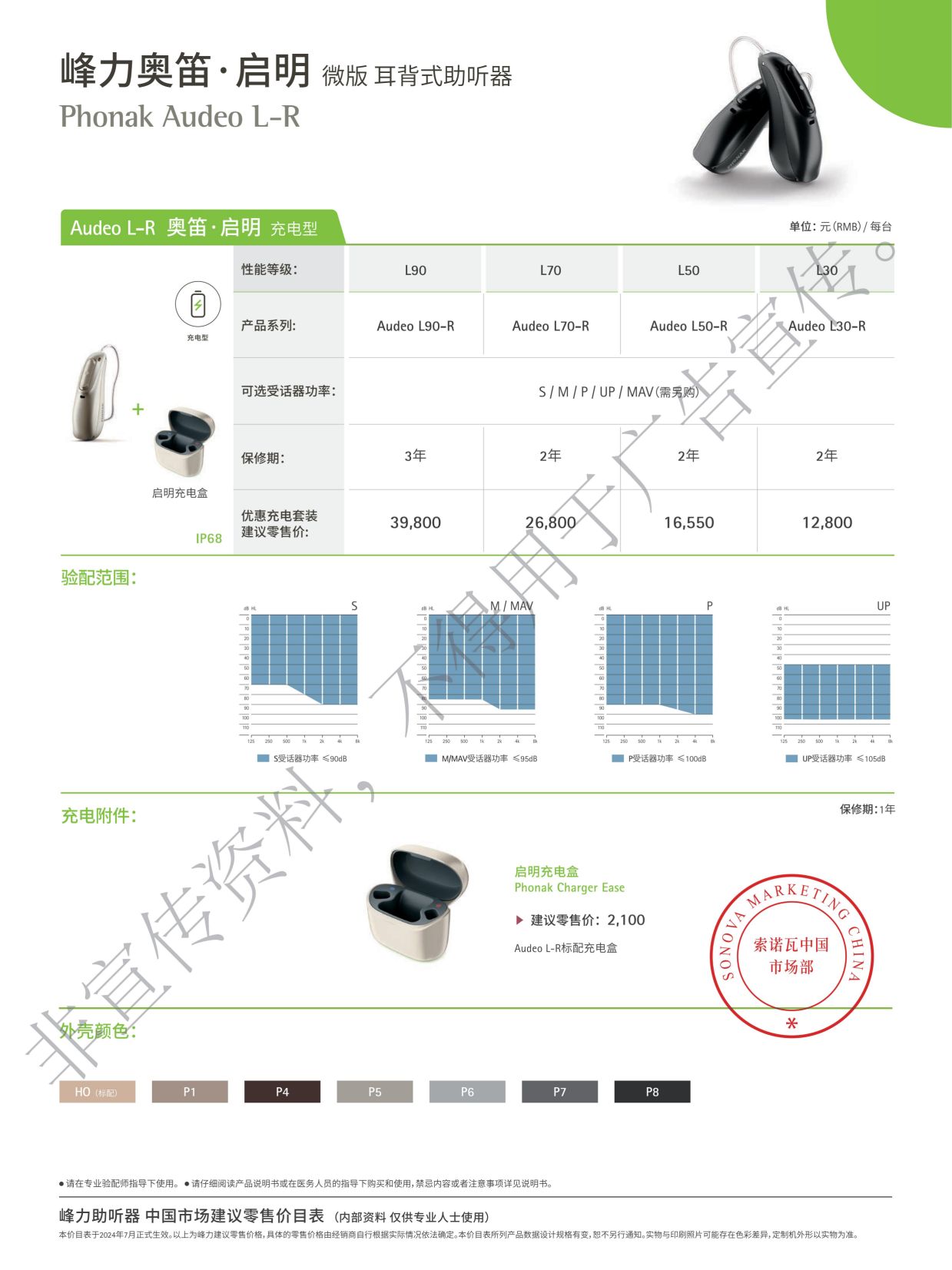 峰力2024价格表-2024年6月-水印(3)_06.jpg