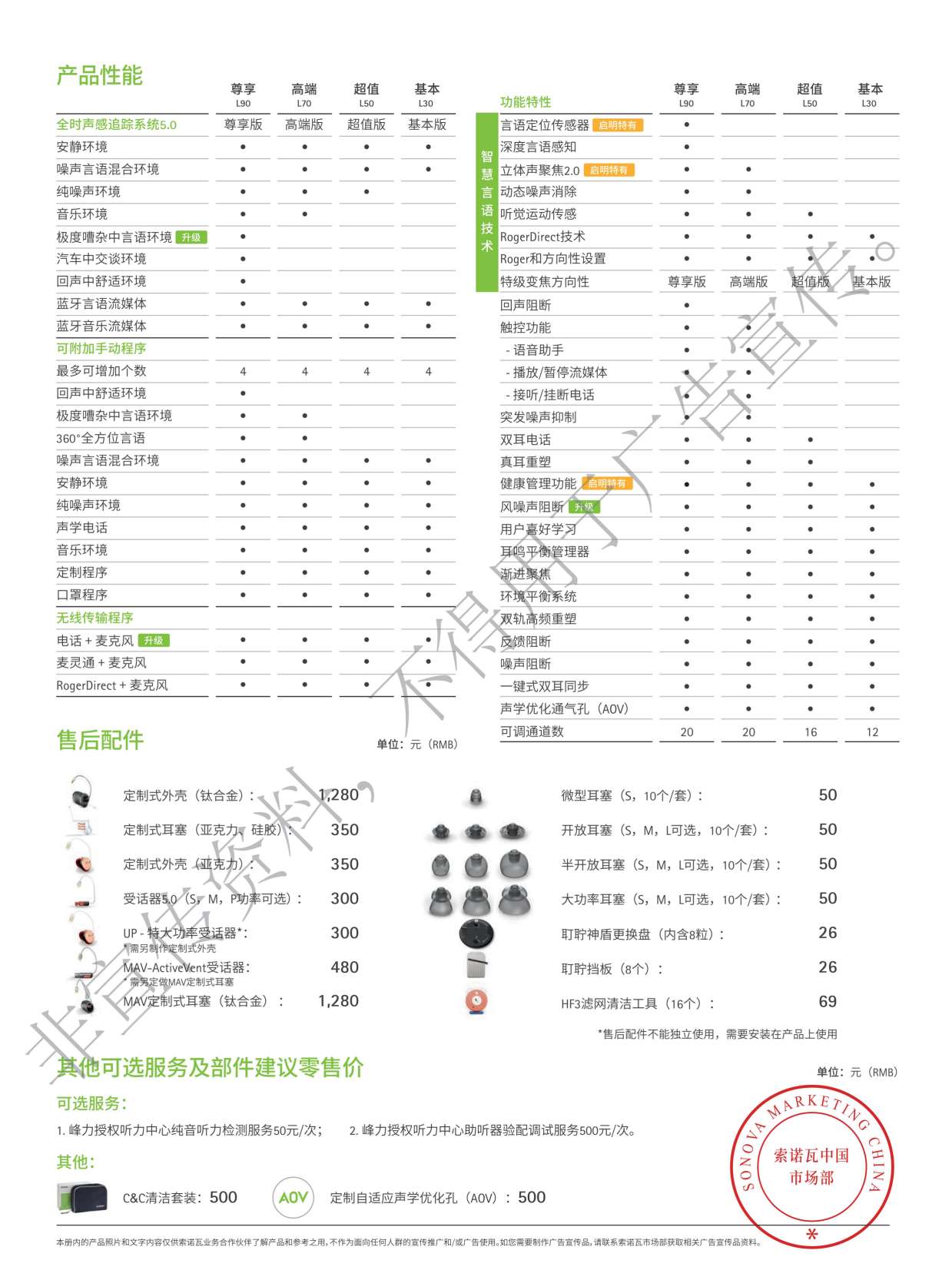 峰力2024价格表-2024年6月-水印(3)_07.jpg