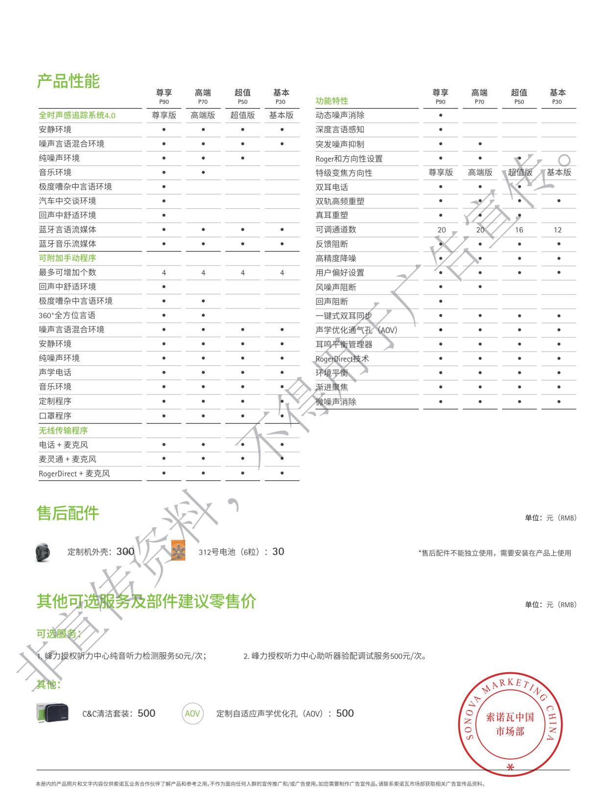 峰力2024价格表-2024年6月-水印(3)_23.jpg