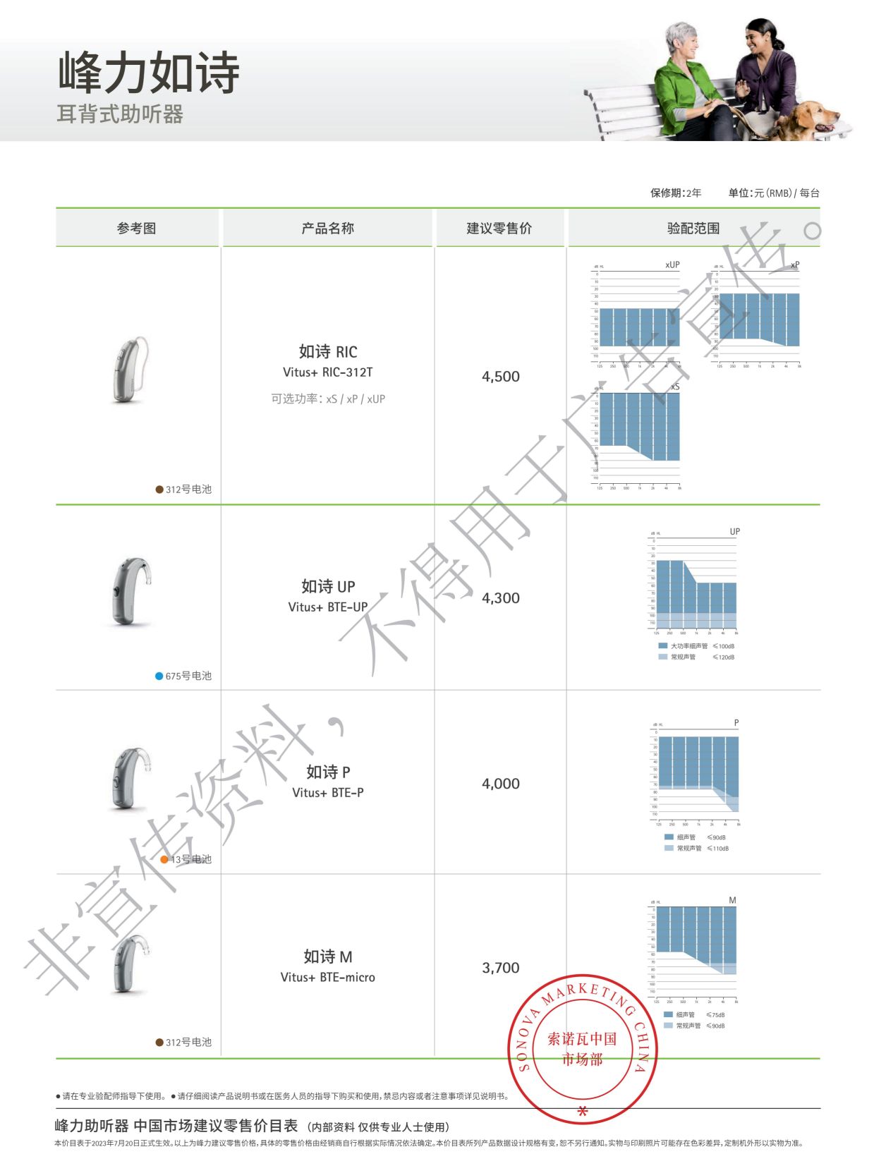 峰力2024价格表-2024年6月-水印(3)_44.jpg